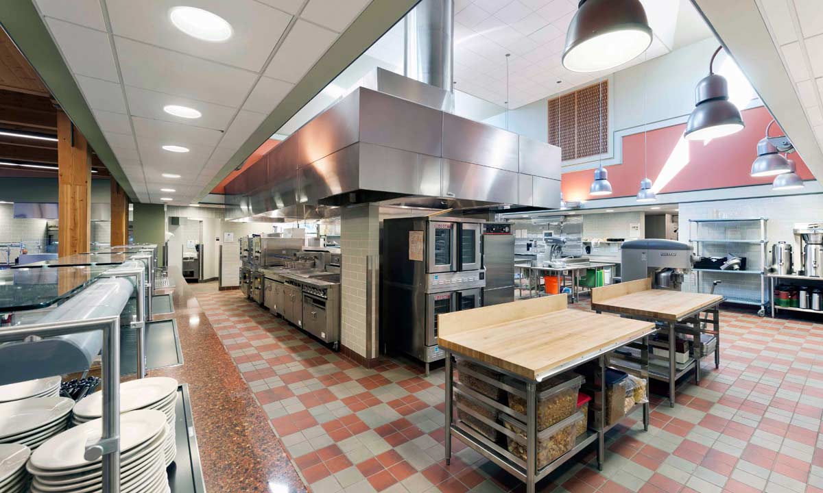 designing an institutional kitchen
